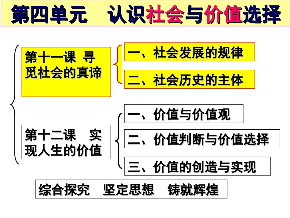 第十一课-寻觅社会的真谛_第2页