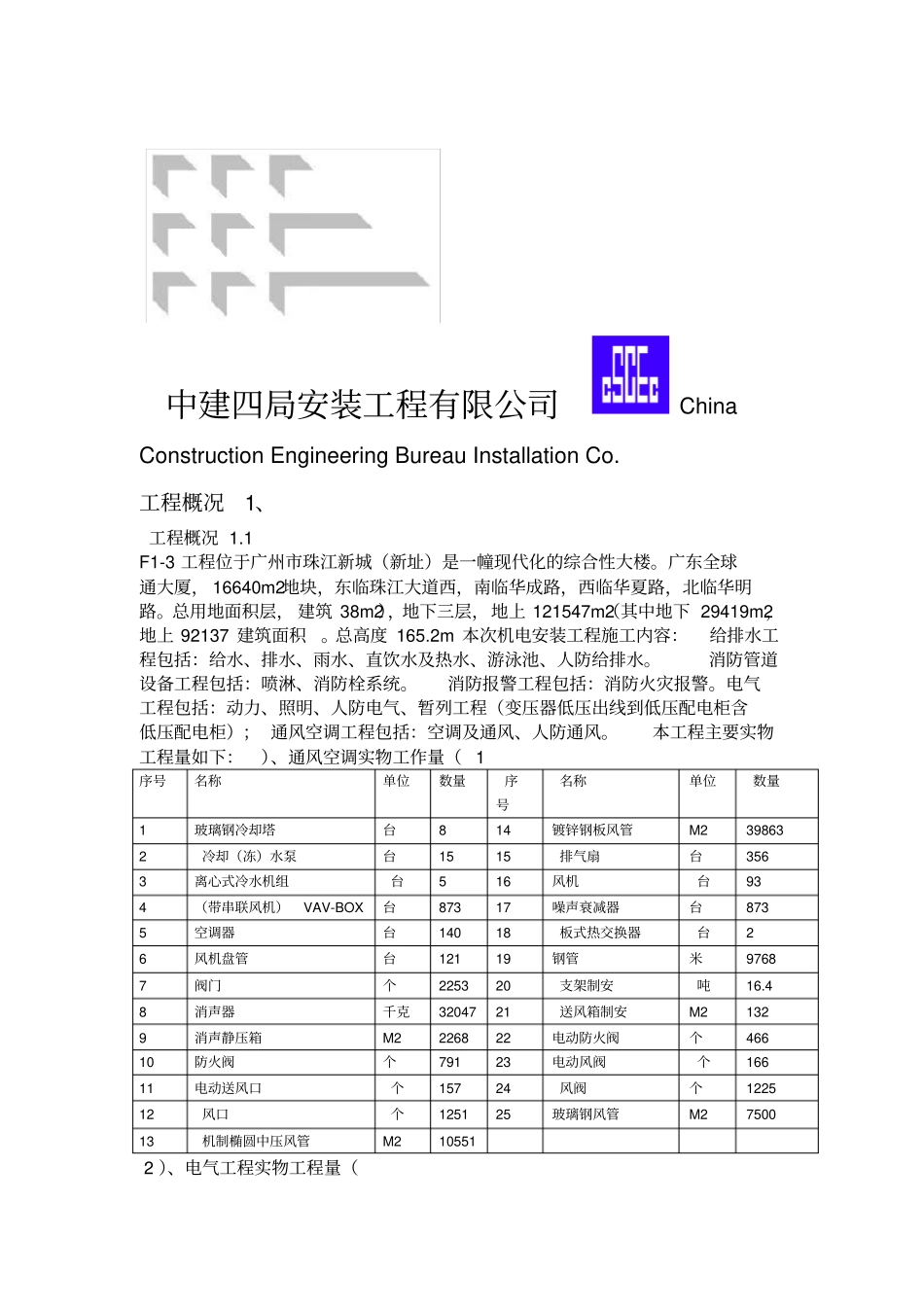 VAV系统施工方案_第1页