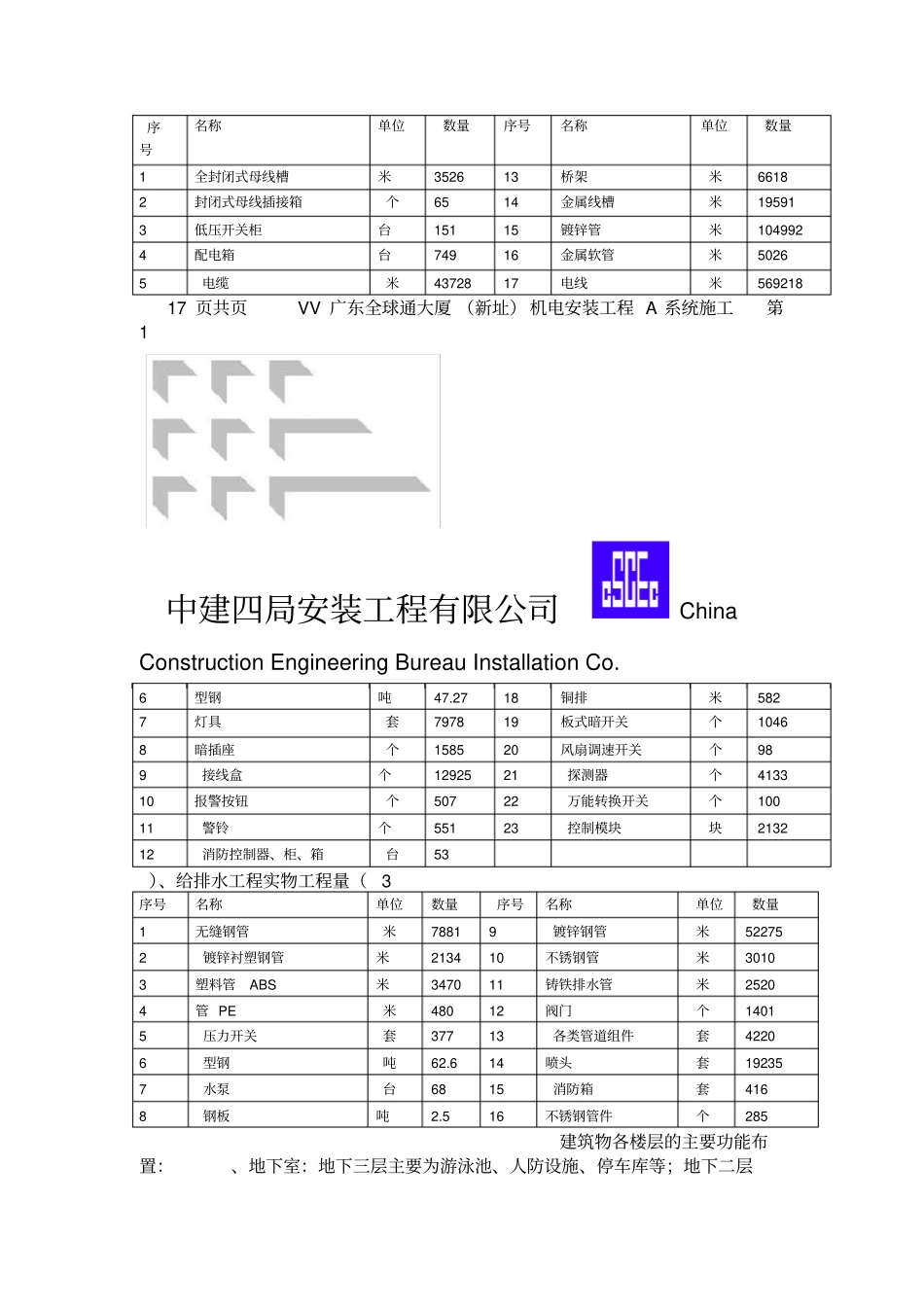 VAV系统施工方案_第2页