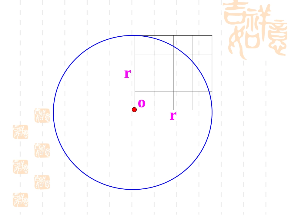 6.圆的面积公式及简单应用_第3页