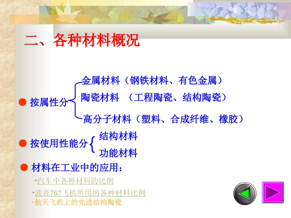 导论-西安交大材料科学基础_第3页