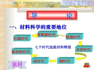 导论-西安交大材料科学基础