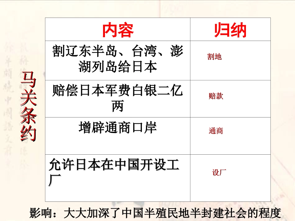 第5课八国联军侵华战争_第2页