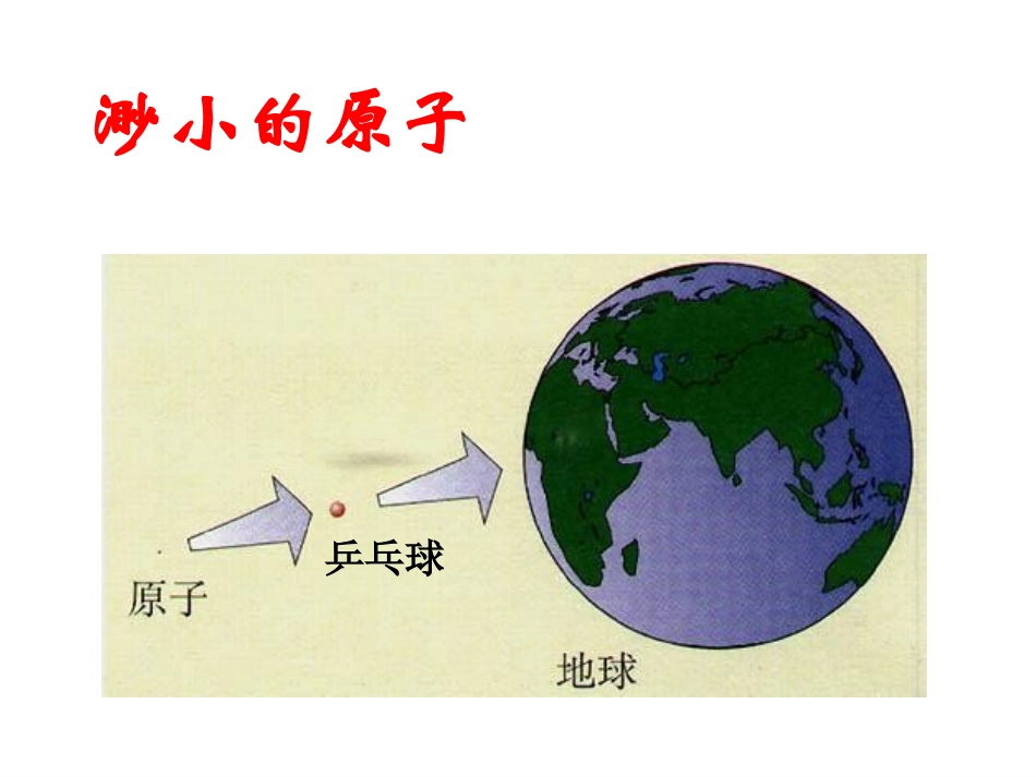 47课题2-原子的结构_第3页