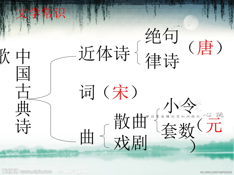 次北固山下-(5)_第2页