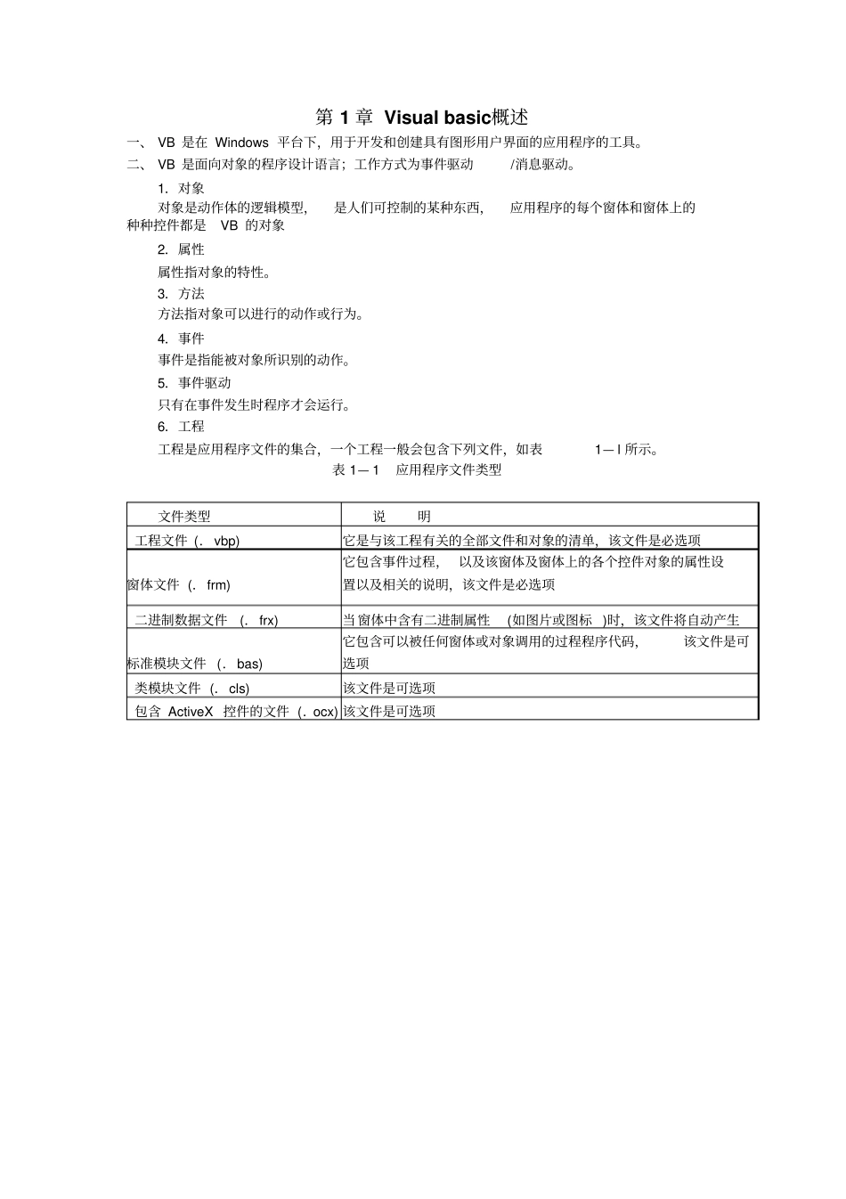 vb知识点总结综述_第1页