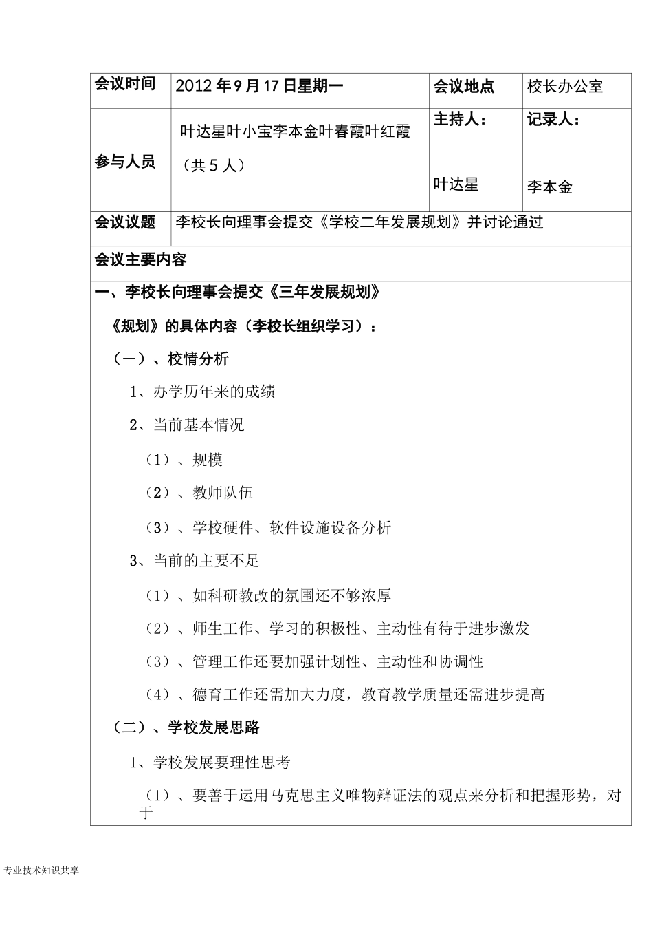 理事会会议纪要和决策_第3页