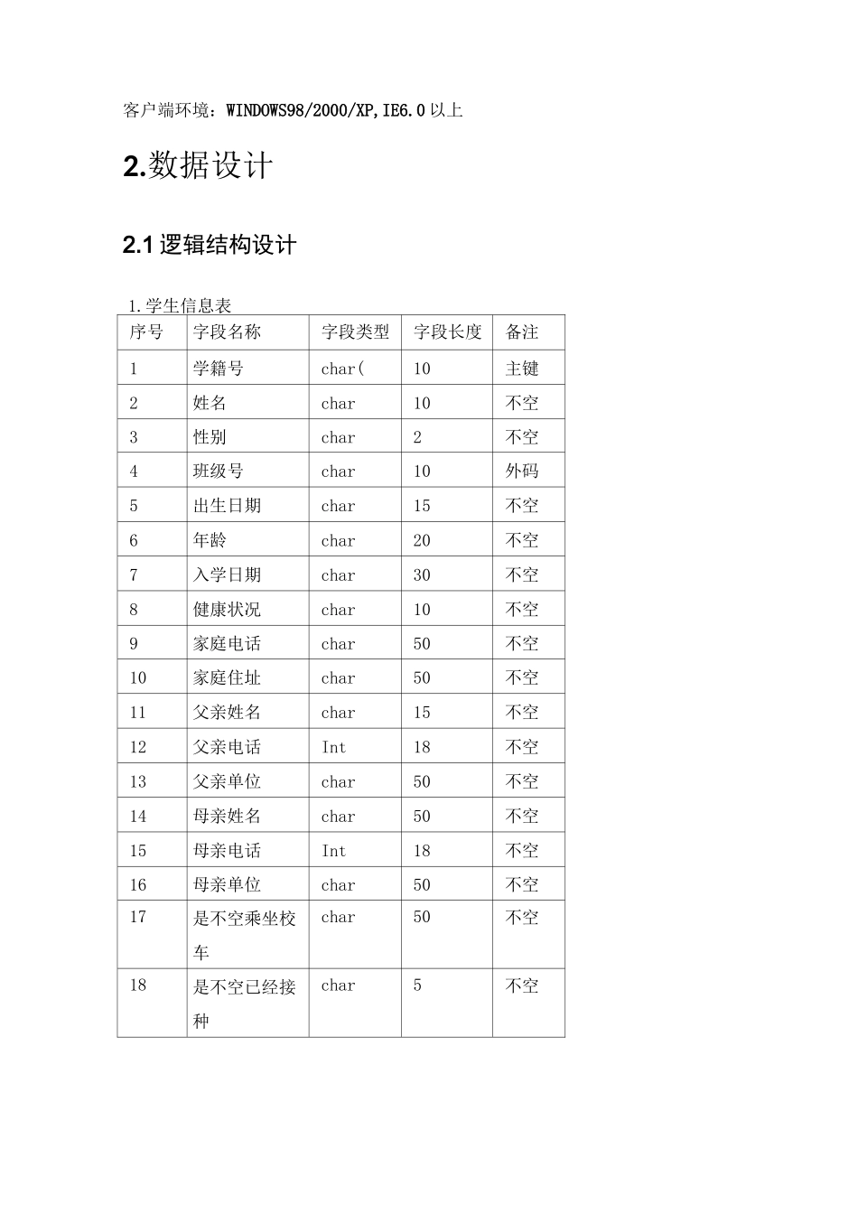 概要设计文档_第2页