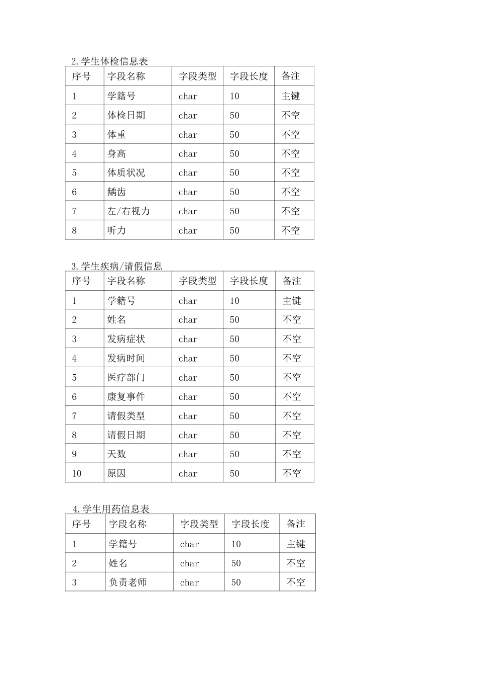 概要设计文档_第3页