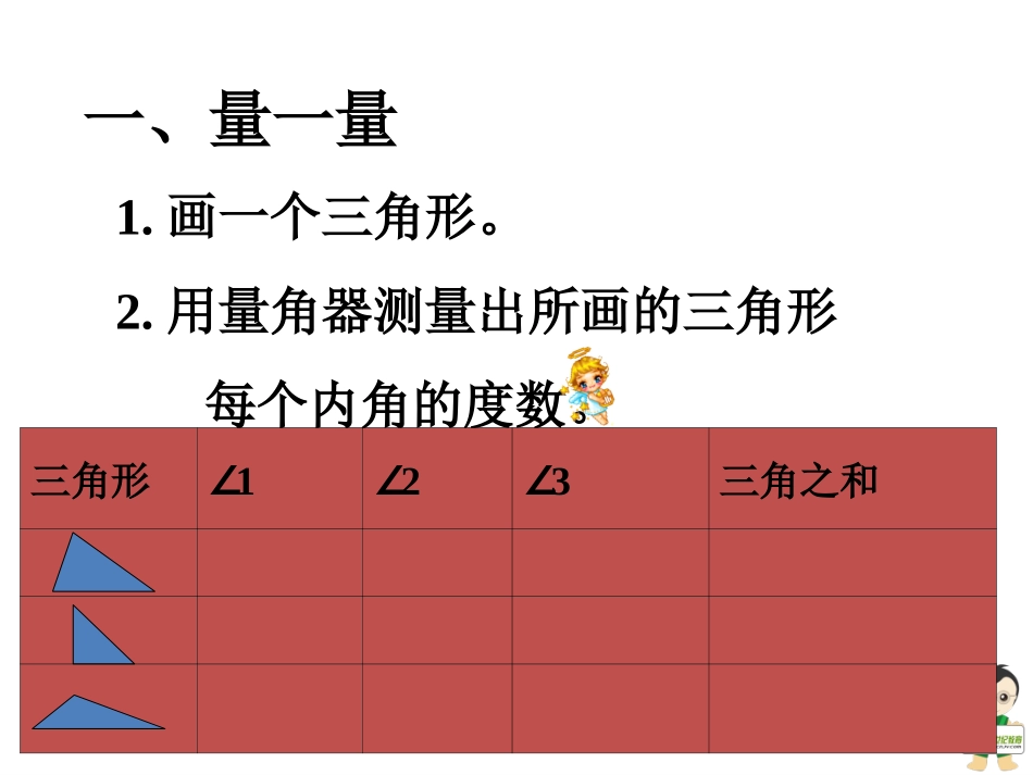 人教2011版小学数学四年级三角形整理和复习_第3页