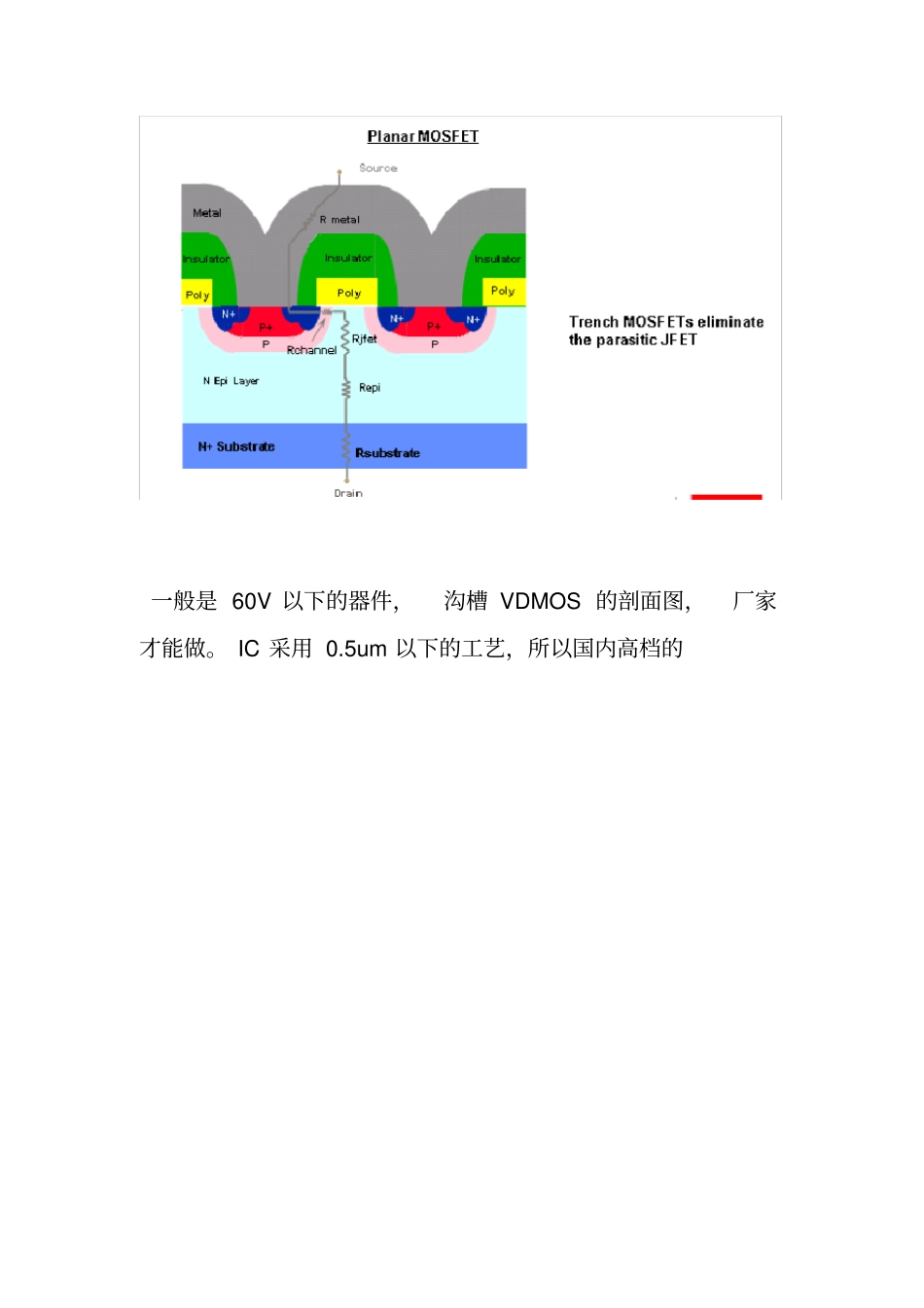 VDmos详细介绍_第2页