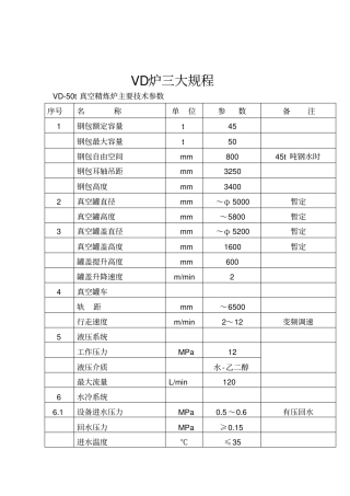 VD炉操作,维护,检修规程