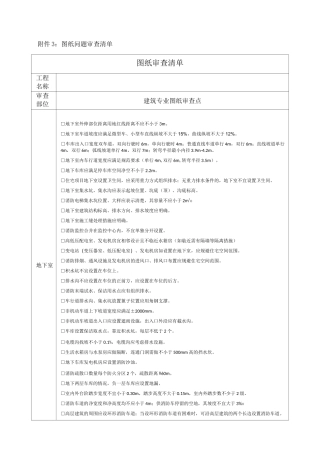 3.图纸问题审查清单