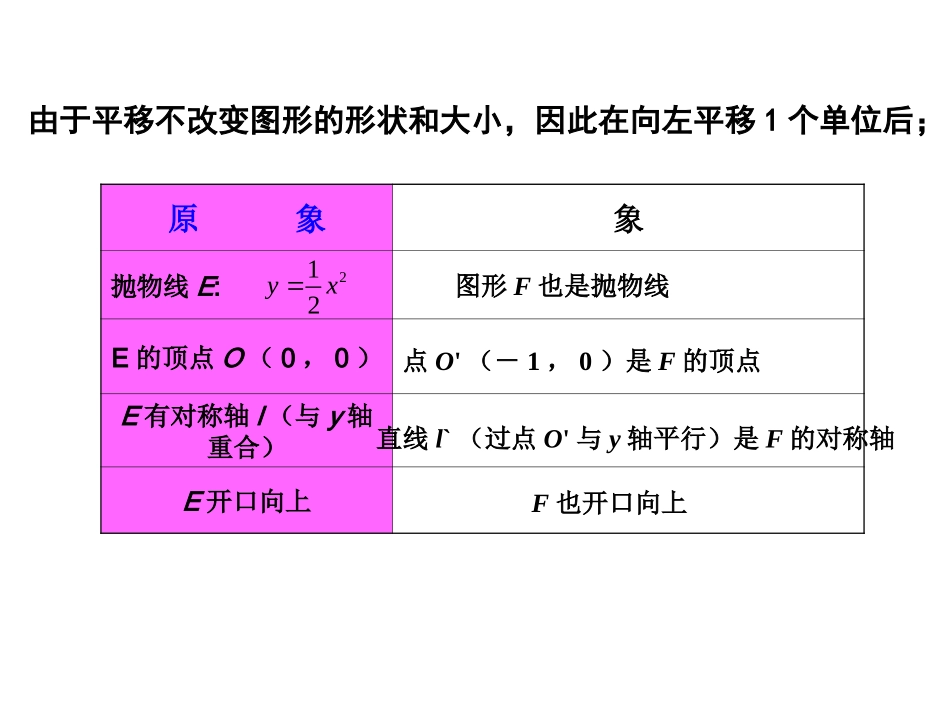 2.2二次函数的图象与性质(第3课时)_第3页