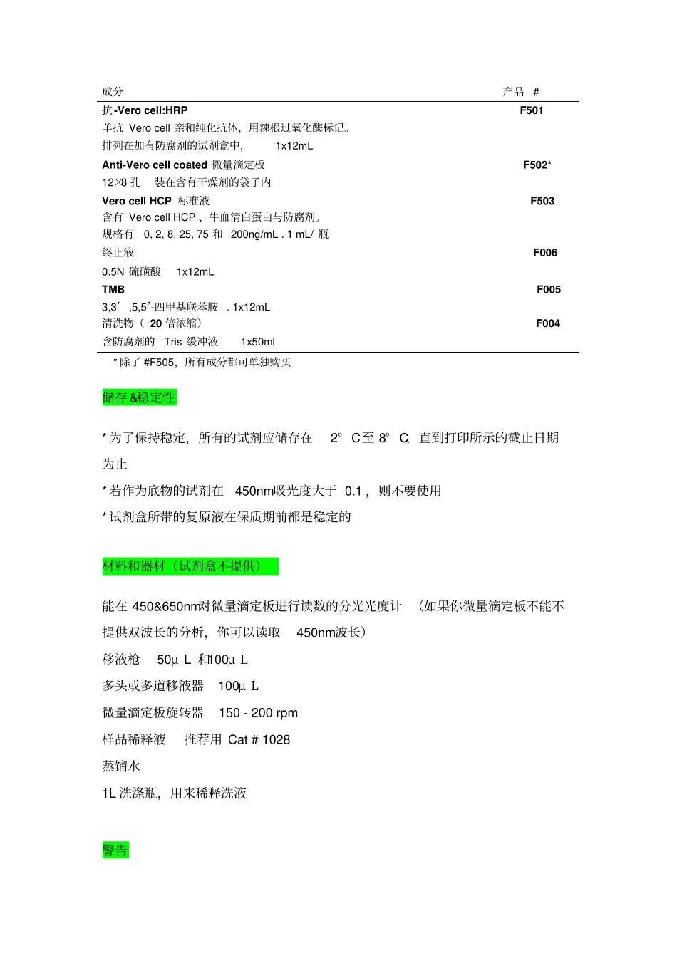 Vero细胞HCP宿主残留蛋白ELISA试剂盒说明书分析_第3页
