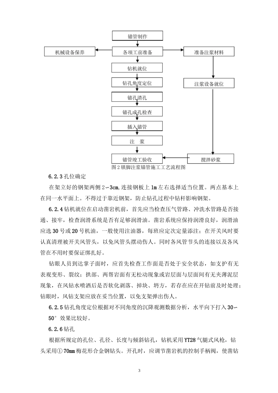 (完整版)10、锁脚锚管施工工艺工法_第3页