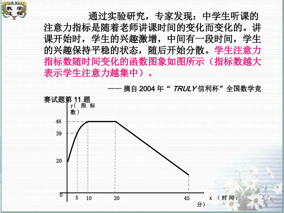 2.2.1函数的单调性_第1页
