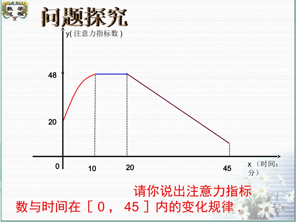 2.2.1函数的单调性_第2页