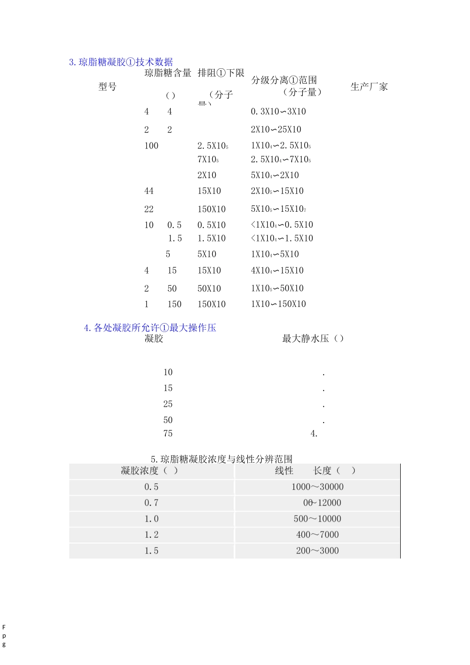 常用凝胶参数_第3页