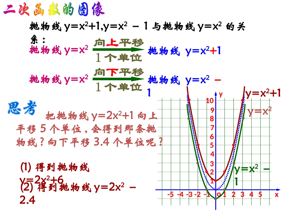 二次函数y=ax2+k的图像和性质_第3页