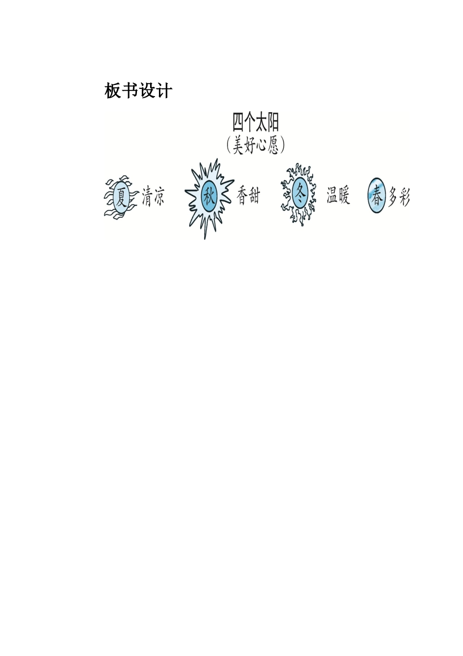 (部编)人教语文2011课标版一年级下册《四个太阳》-(5)_第3页