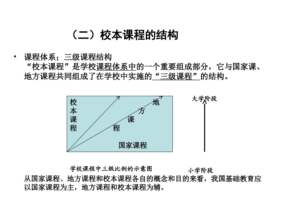 第三节足球运动-(3)_第3页