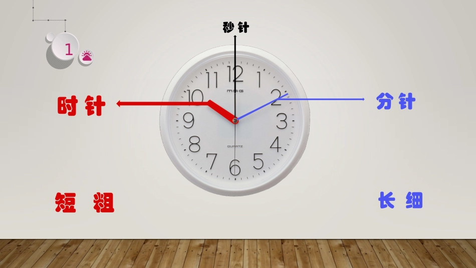 第三学段(7—9年级)_第3页