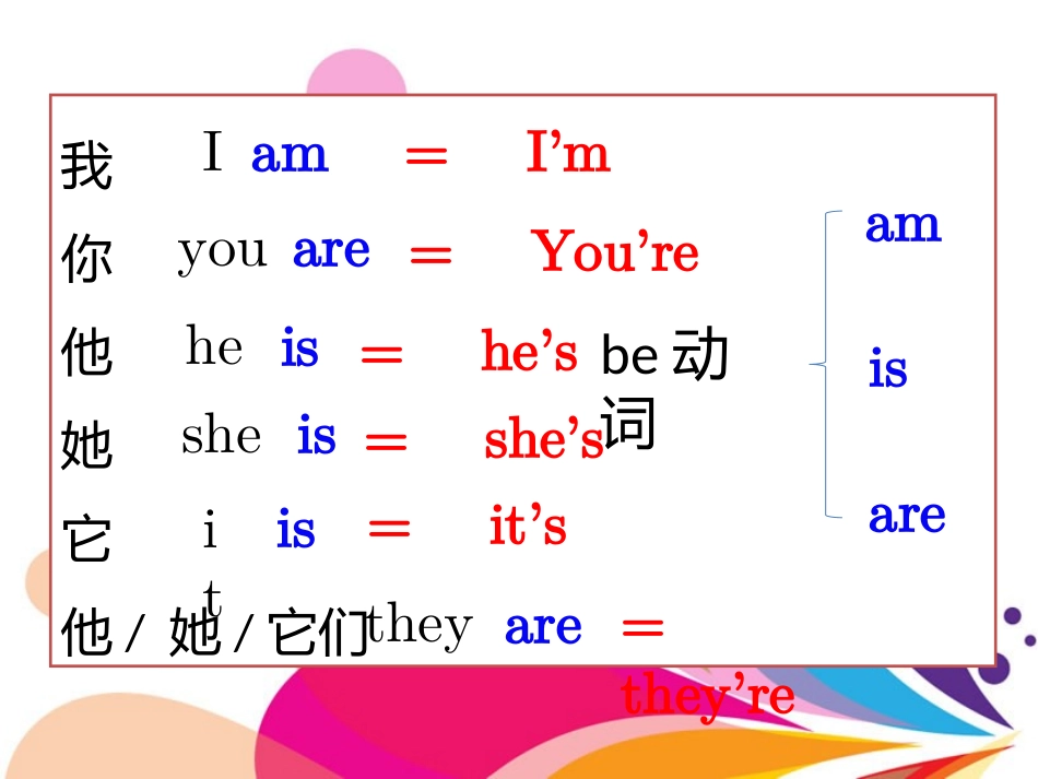 Unit1Greetings_第2页