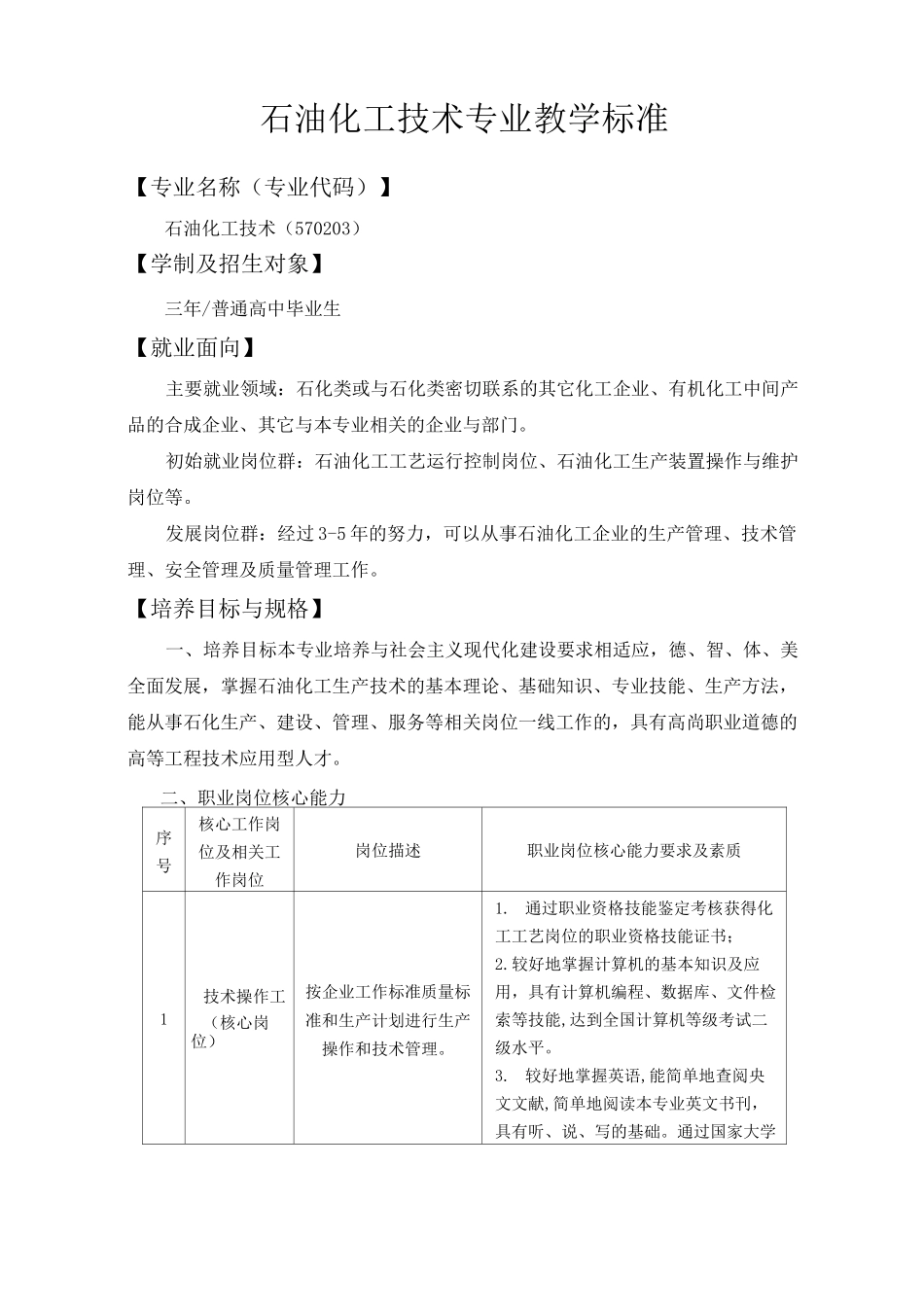石油化工技术标准_第1页