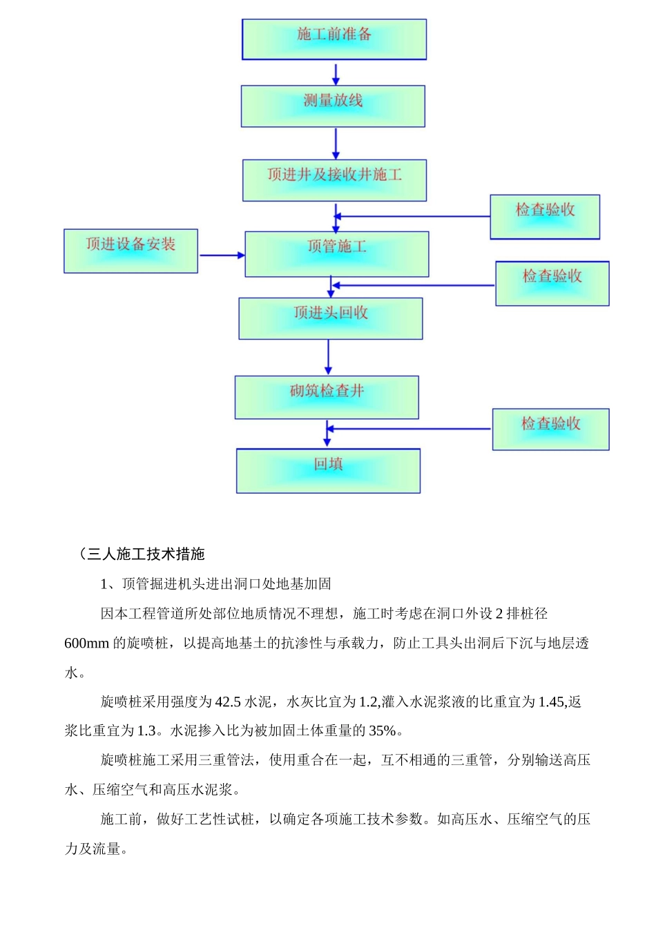 混凝土管顶管施工方案_第2页