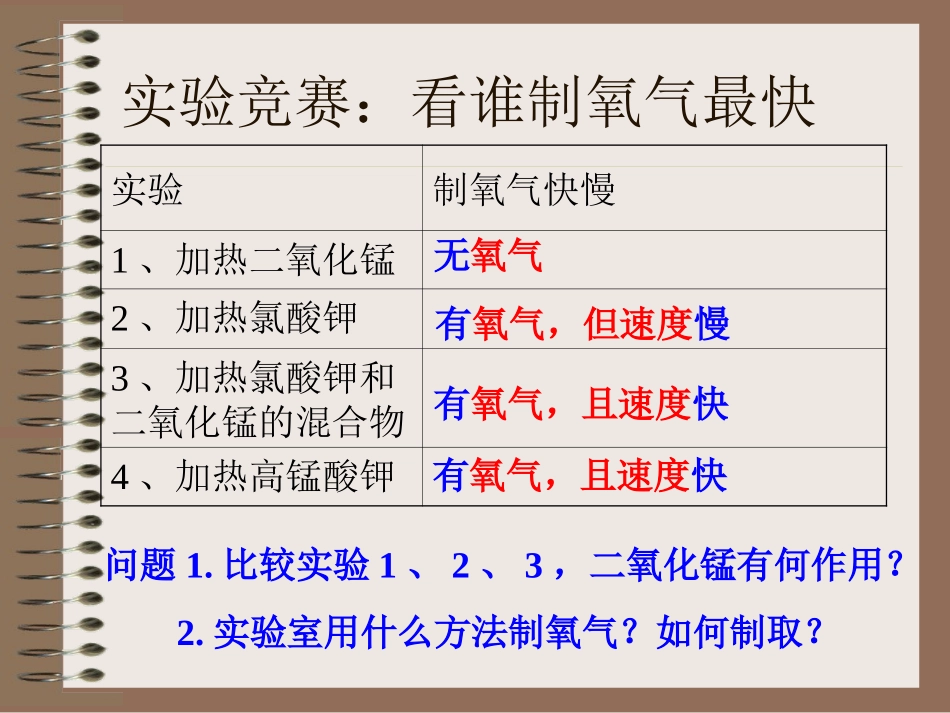 课题3制取氧气-(10)_第3页