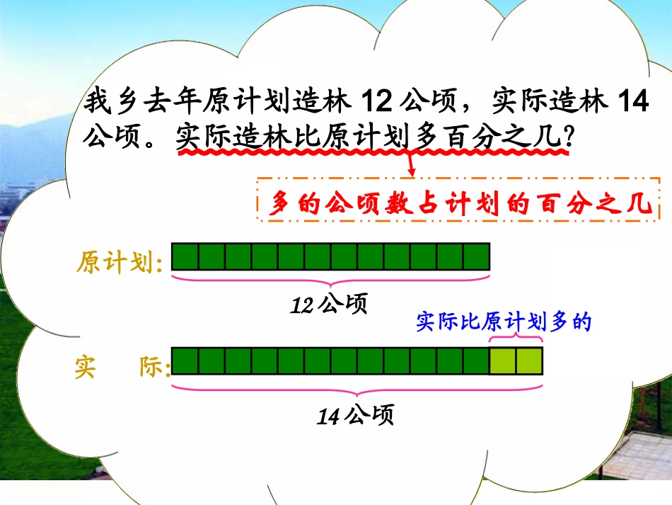 《用百分数解决问题(二)》_第3页