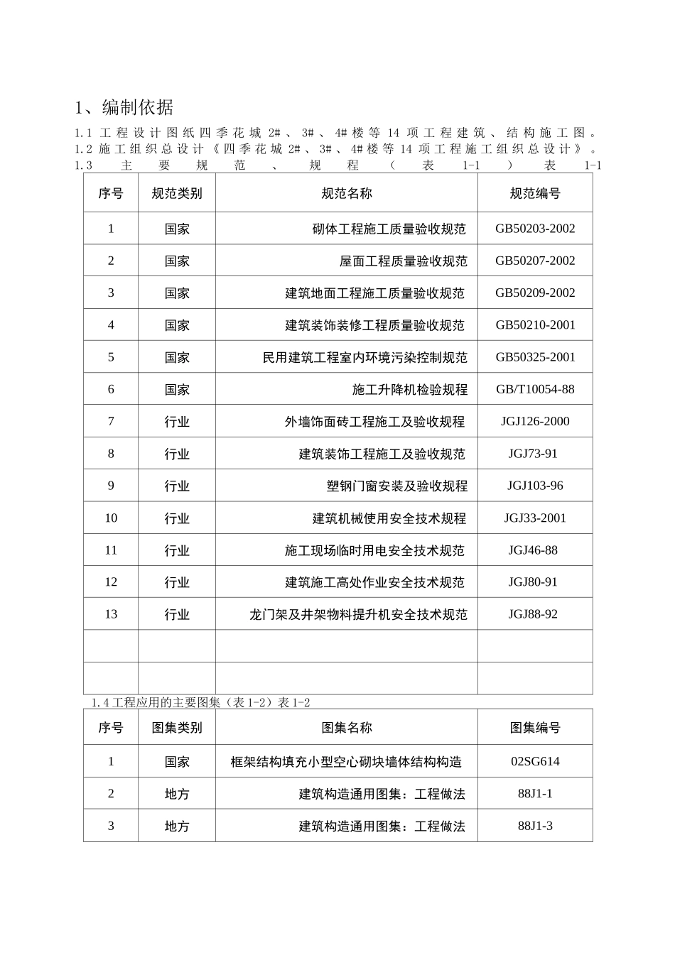 二次结构及初装修工程施工方案_第1页
