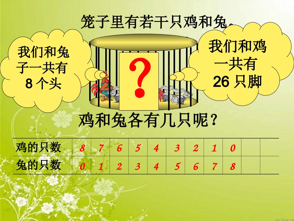 小学数学2011版本小学四年级鸡兔同笼-(3)_第3页