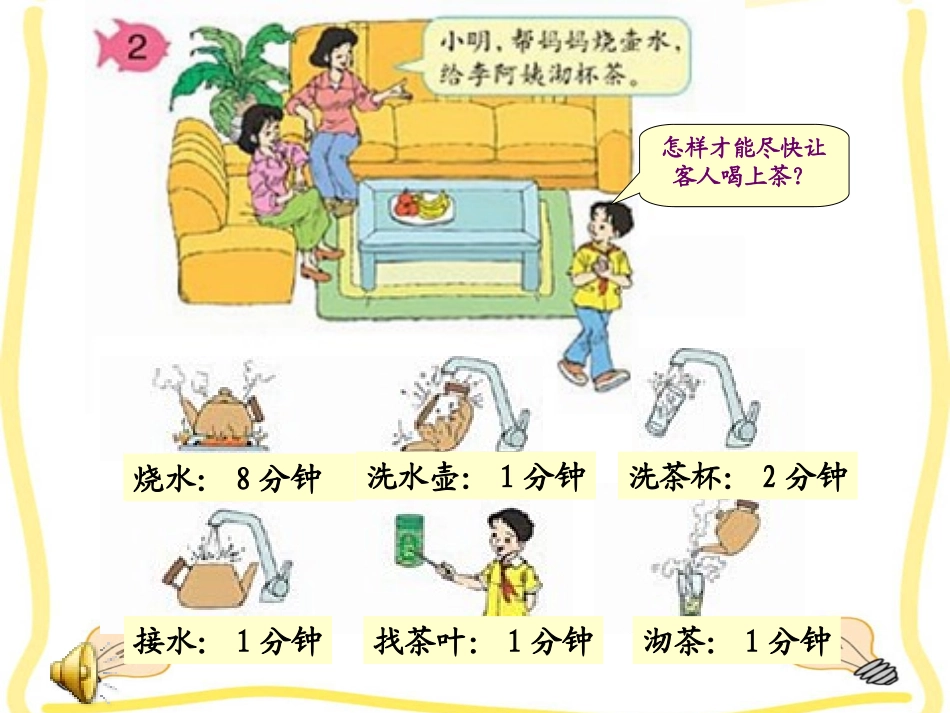 合理安排时间课件_第3页