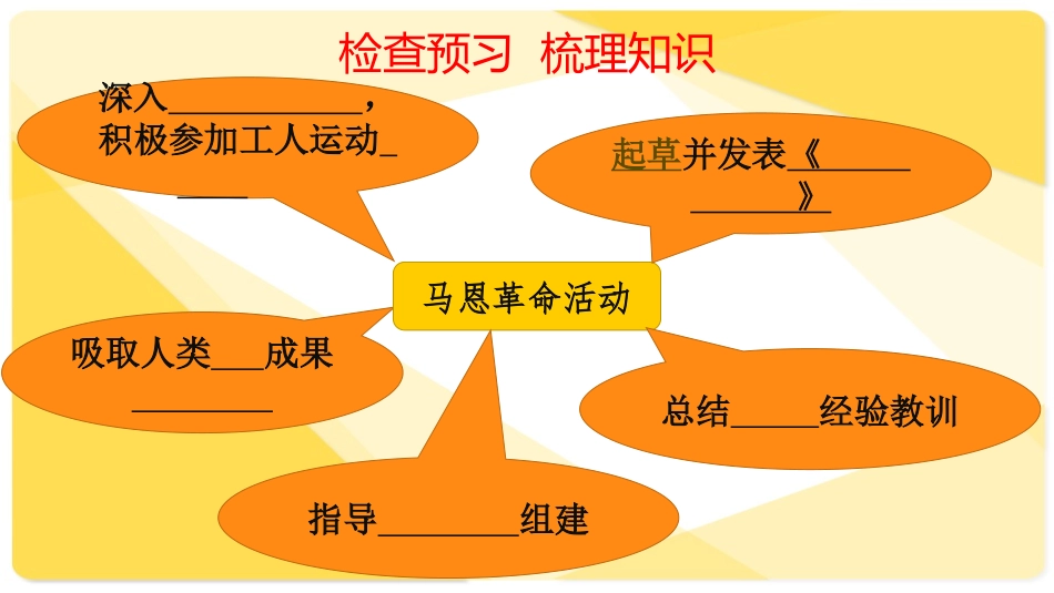 第18课马克思主义的诞生_第3页