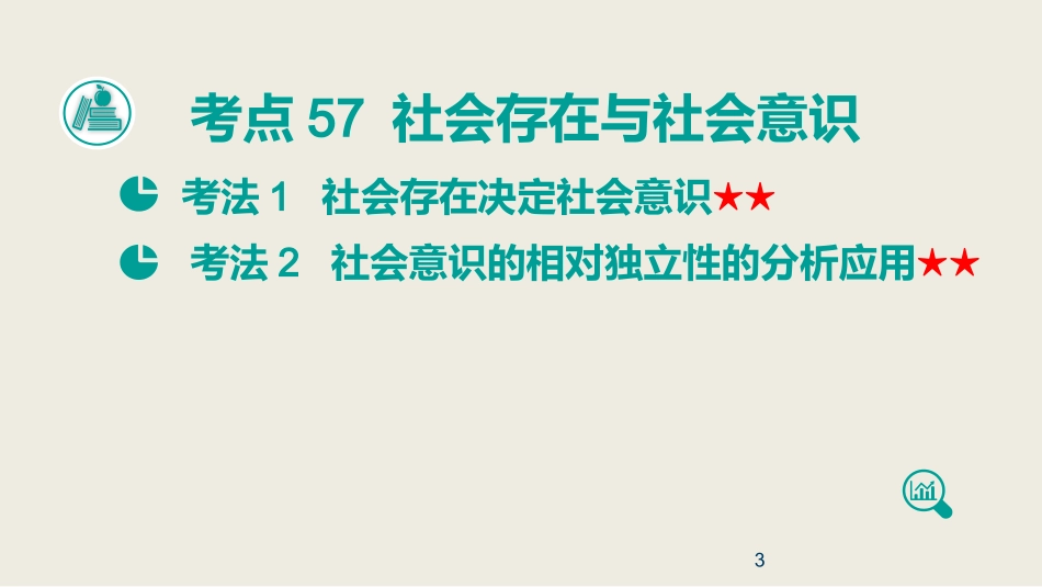 高考政治复习考点完美突破课件：专题16-认识社会与价值选择ppt课件(含答案)_第3页