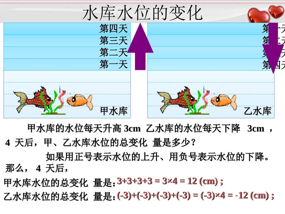 有理数的乘法.4.1-有理数的乘法(1)_第2页