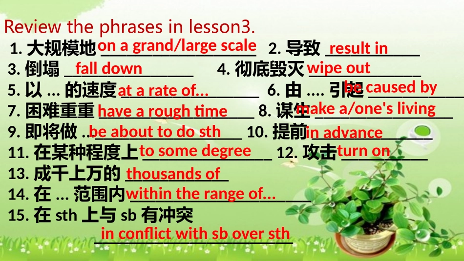 CommunicationWorkshop_第2页