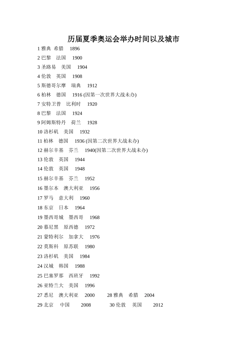 中国与奥林匹克运动_第1页