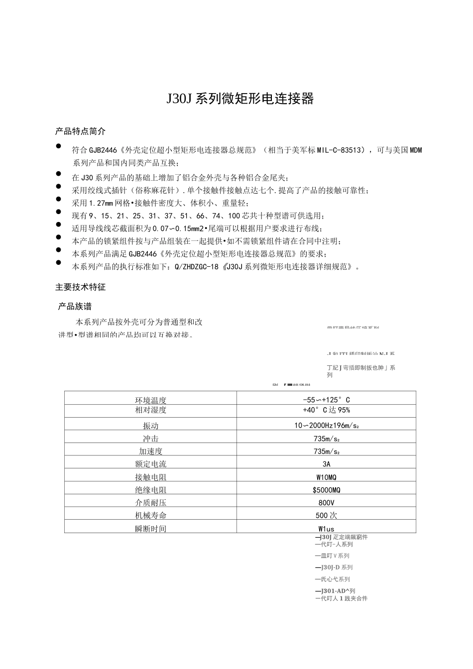 J30J系列微矩形电连接器_第1页