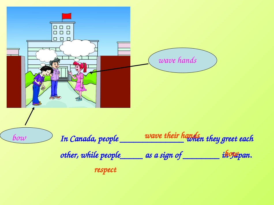 Some-things-usually-have-different-meanings-in-different-cultures._第3页