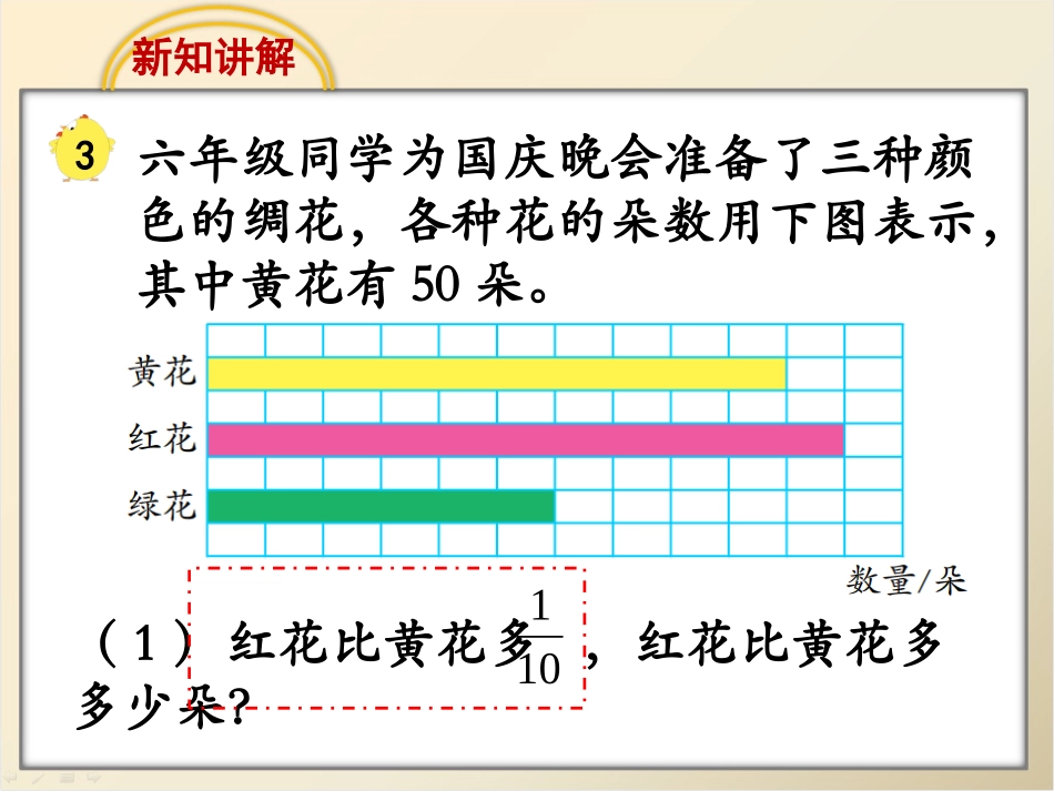 长方体和正方体表面积_第2页
