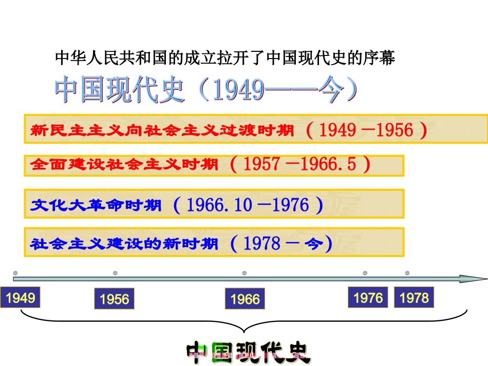 第1课中国人站起来了-(3)_第1页