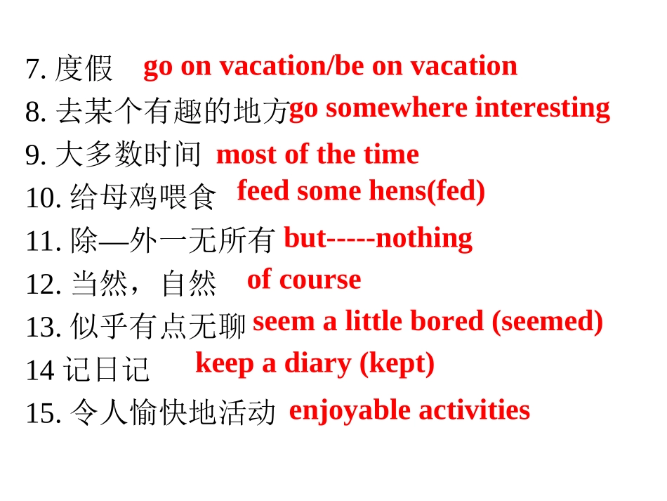 (最新版)Unit1--知识点复习课件_第2页