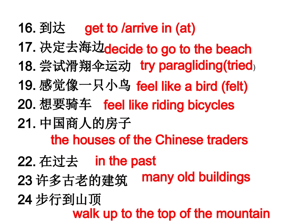 (最新版)Unit1--知识点复习课件_第3页