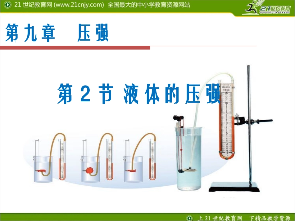 二、液体的压强_第3页