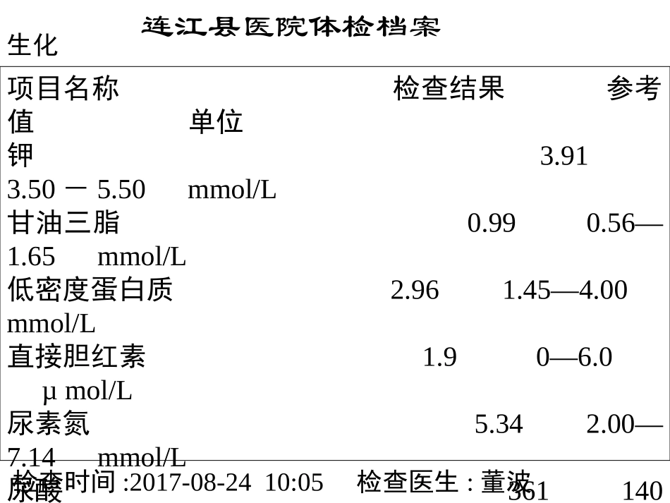 第二单元-研究物质的实验方法-(4)_第2页