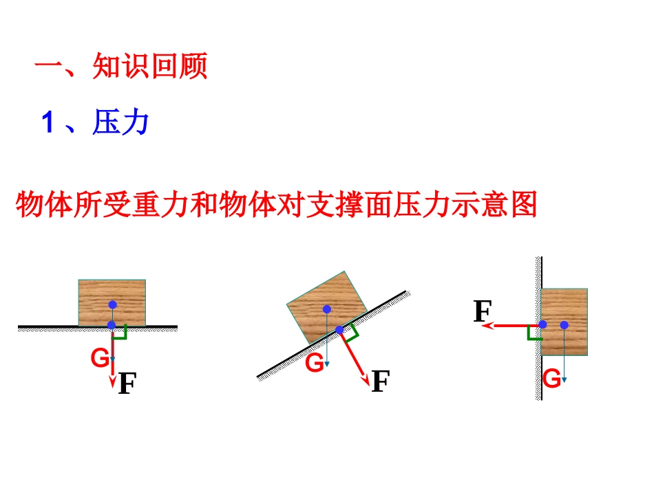 三、大气压强-(4)_第3页