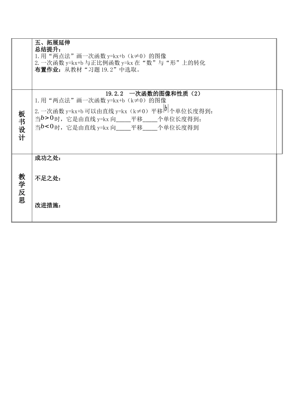 19.2.2一次函数的图像和性质_第3页